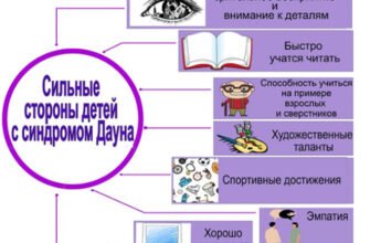 Скільки живуть з мієлодиспластичним синдромом: прогнози та факти
