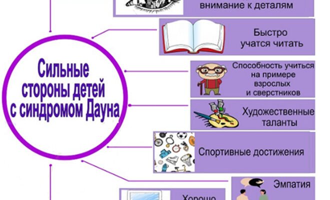 Скільки живуть з мієлодиспластичним синдромом: прогнози та факти