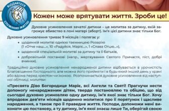 Сьогодні у вашої дитини з’явився небесний захисник