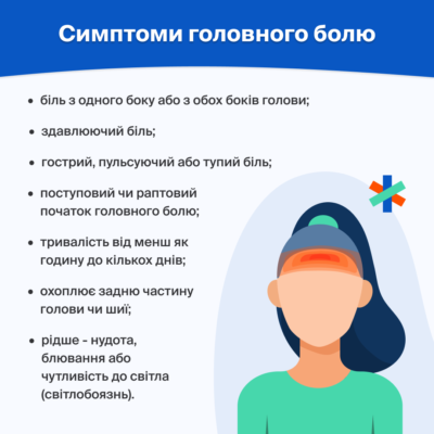 Спинний синдром: причини, симптоми та лікування іррадіації болю