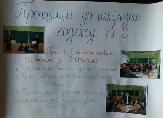 Як правильно оформити проект на ватмані: крок за кроком для початківців