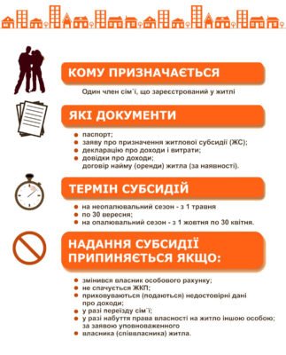 Як отримати субсидію, якщо ви не є власником житла: покрокова інструкція Як отримати субсидію, якщо ви не є власником житла: покрокова інструкція