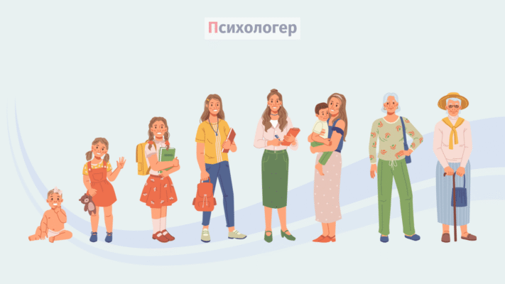 Синдром відмінниці: що це таке і як впливає на жінок?