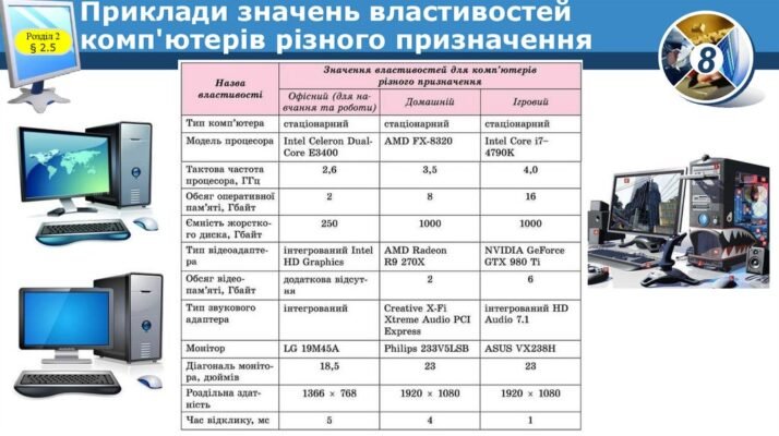 Такелаж: що це таке, види робіт та їх застосування в Україні
