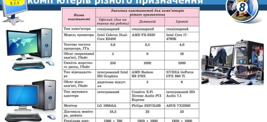 Такелаж: що це таке, види робіт та їх застосування в Україні