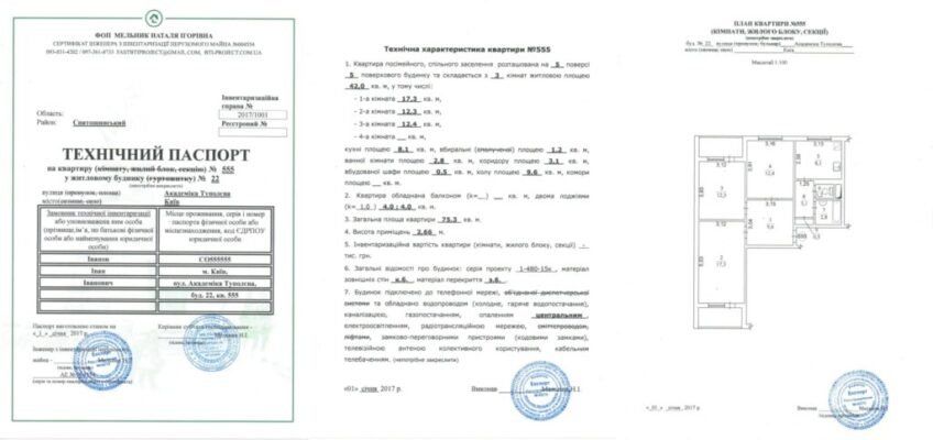 Оформлення права власності на будинок 2023: детальна інструкція