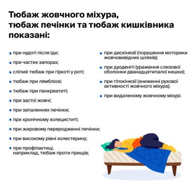 Як самостійно провести сліпе зондування вдома з використанням магнезії Як самостійно провести сліпе зондування вдома з використанням магнезії