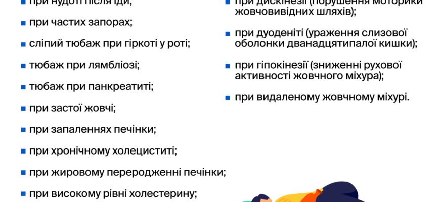 Як самостійно провести сліпе зондування вдома з використанням магнезії
