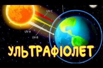 УФ індекс: що це таке і як впливає на ваше здоров’я під сонцем