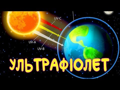 УФ індекс: що це таке і як впливає на ваше здоров’я під сонцем