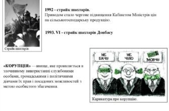 Ухвалення народом свого самого головного закону знаменує народження вільної держави