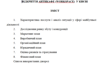 Покроковий посібник: Як скласти ефективний бізнес-план для успіху