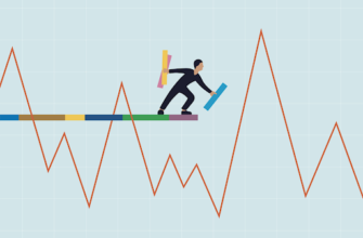 Волатильність: як ринкова непередбачуваність впливає на інвестиції
