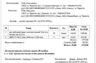 Як правильно створити видаткову накладну: покрокова інструкція для бізнесу