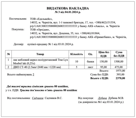 Як правильно створити видаткову накладну: покрокова інструкція для бізнесу Як правильно створити видаткову накладну: покрокова інструкція для бізнесу