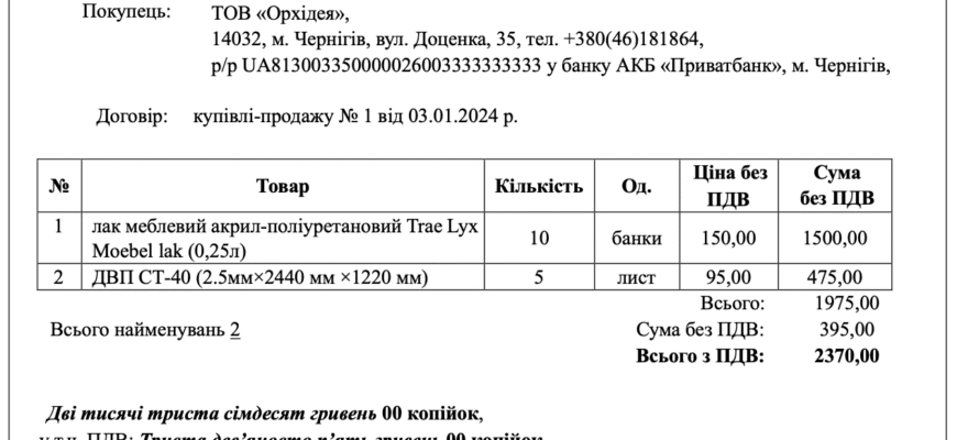 Як правильно створити видаткову накладну: покрокова інструкція для бізнесу