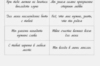 Я люблю тебе і вдячна за кожен момент разом!