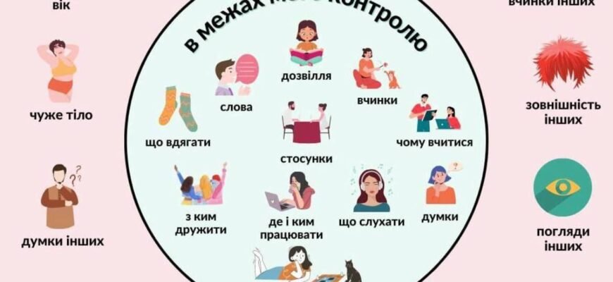 Як успішно подолати абстинентний синдром: поради та рекомендації