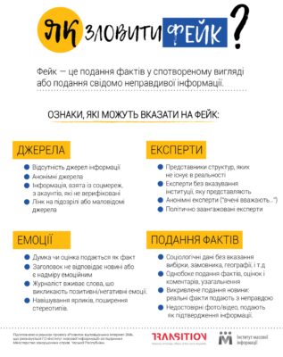Що таке фейк: виявляємо неправдиві новини та захищаємося від них Що таке фейк: виявляємо неправдиві новини та захищаємося від них