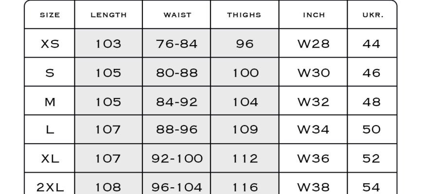 Який жіночий розмір відповідає 2XL: детальний гід з розмірів одягу
