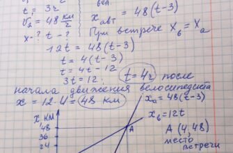 Йшов по дорозі один подорожуючий і бачить, що шлях йому перегороджує величезний валун