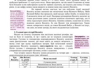За 19 років ви створили власний всесвіт
