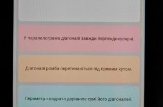 Загадкові ізогіпси: що це таке та яке їх значення у картографії?