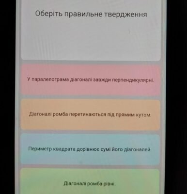 Загадкові ізогіпси: що це таке та яке їх значення у картографії?