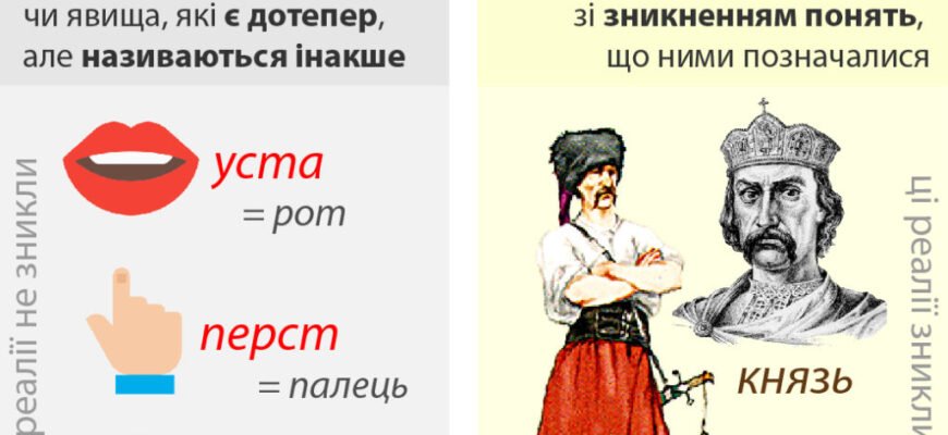 Архаїзм: значення, приклади та роль у сучасній українській мові