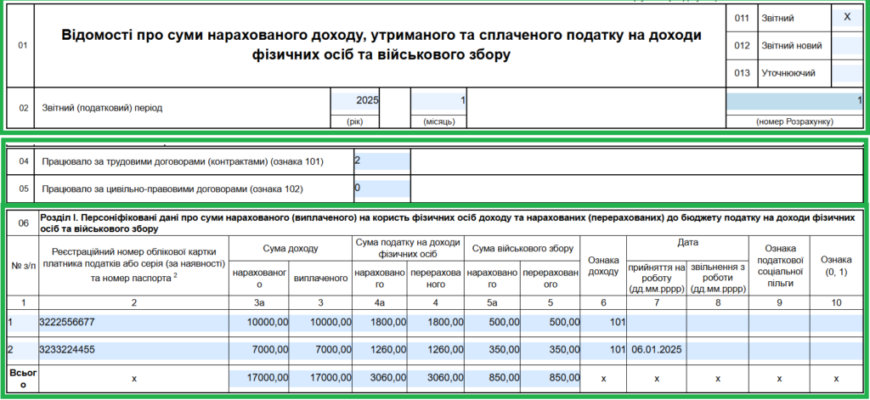 Як створити уточнюючий звіт по ЄСВ за 2025 рік: покрокова інструкція