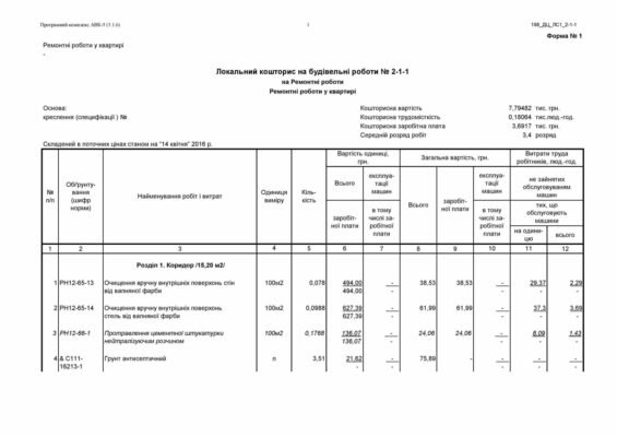 Як скласти точний кошторис на ремонтні роботи: покрокова інструкція Як скласти точний кошторис на ремонтні роботи: покрокова інструкція