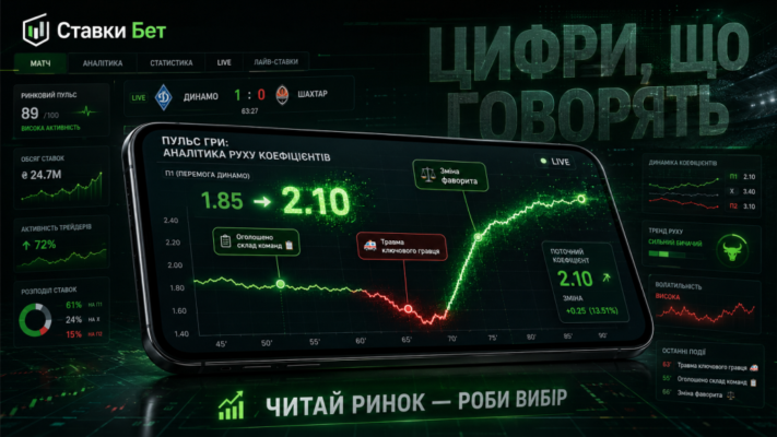 Чому рух коефіцієнтів у Ставки Бет важливий перед спортивною ставкою