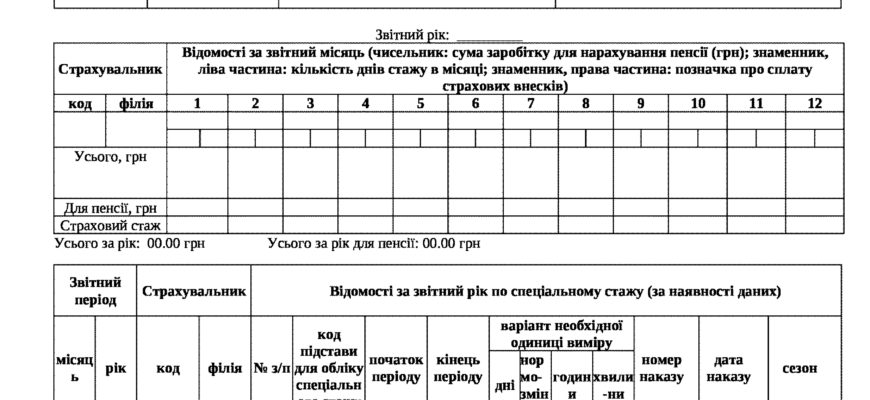 Довідка ОК-5 — що це таке і чим відрізняється від ОК-7