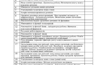 Капонир: історія, функції та використання у фортифікації