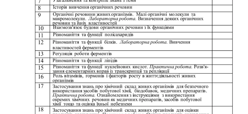Капонир: історія, функції та використання у фортифікації