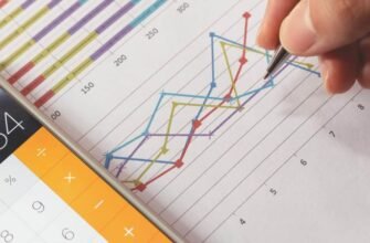 Що таке маржинальність і чому вона важливіша за прибуток