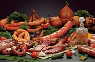 Що таке собівартість продукції