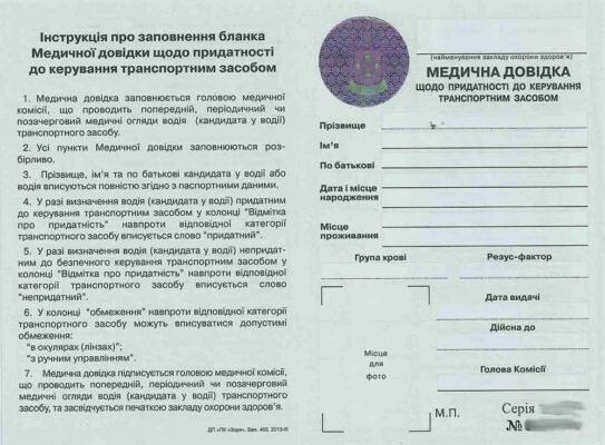 Медична довідка водія: як отримати форму 083/о