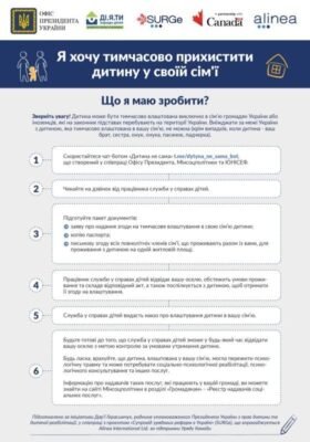 Як оформити опікунство над літньою людиною: покрокова інструкція Як оформити опікунство над літньою людиною: покрокова інструкція