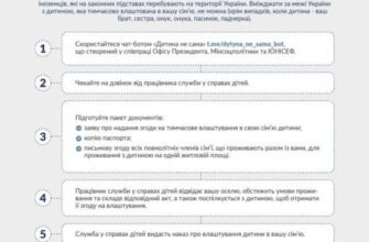 Як оформити опікунство над літньою людиною: покрокова інструкція