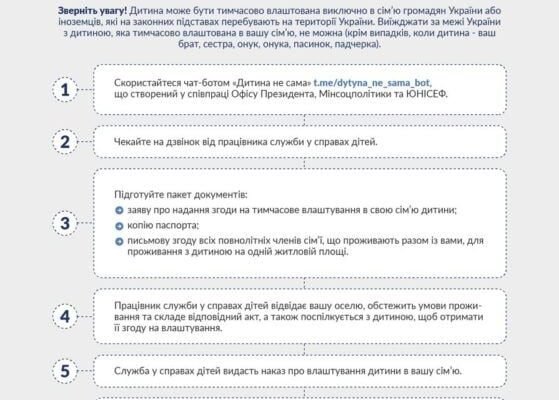 Як оформити опікунство над літньою людиною: покрокова інструкція